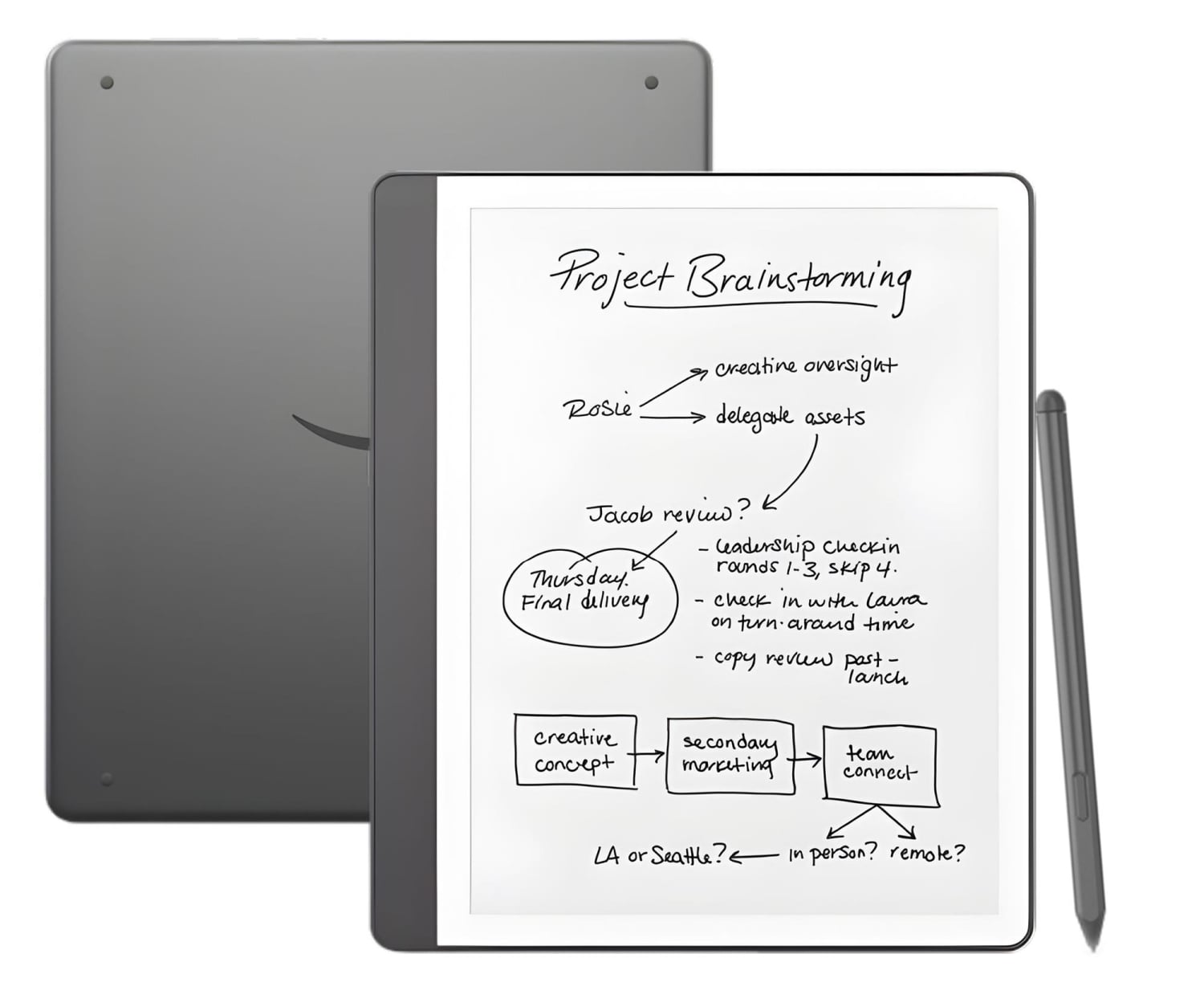 Amazon Kindle Scribe Premium Pen 2024 32GB Tungsten
