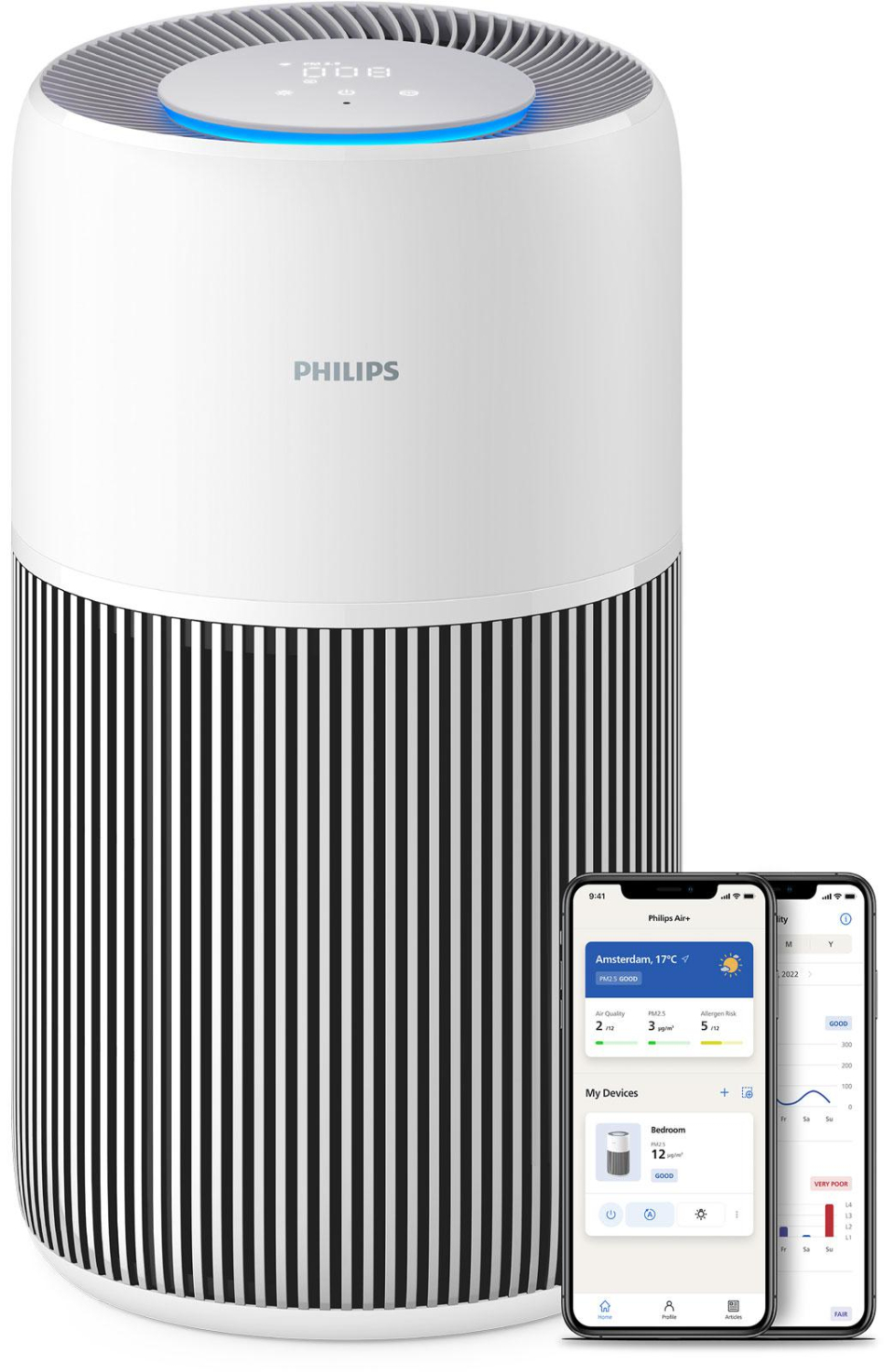 Philips AC2220/10 Cichy oczyszczacz powietrza, biały