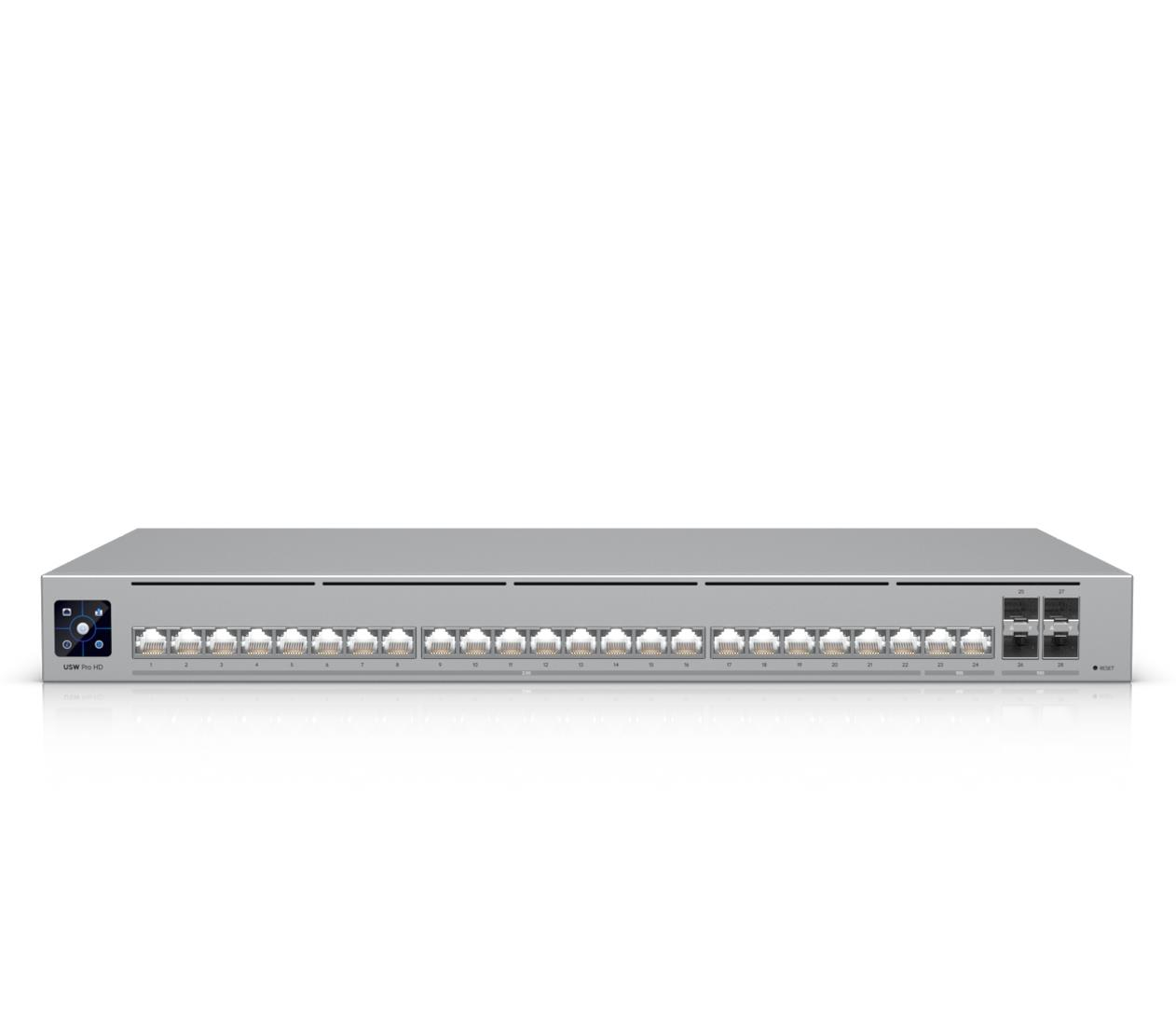 Ubiquiti USW-PRO-MAX-16