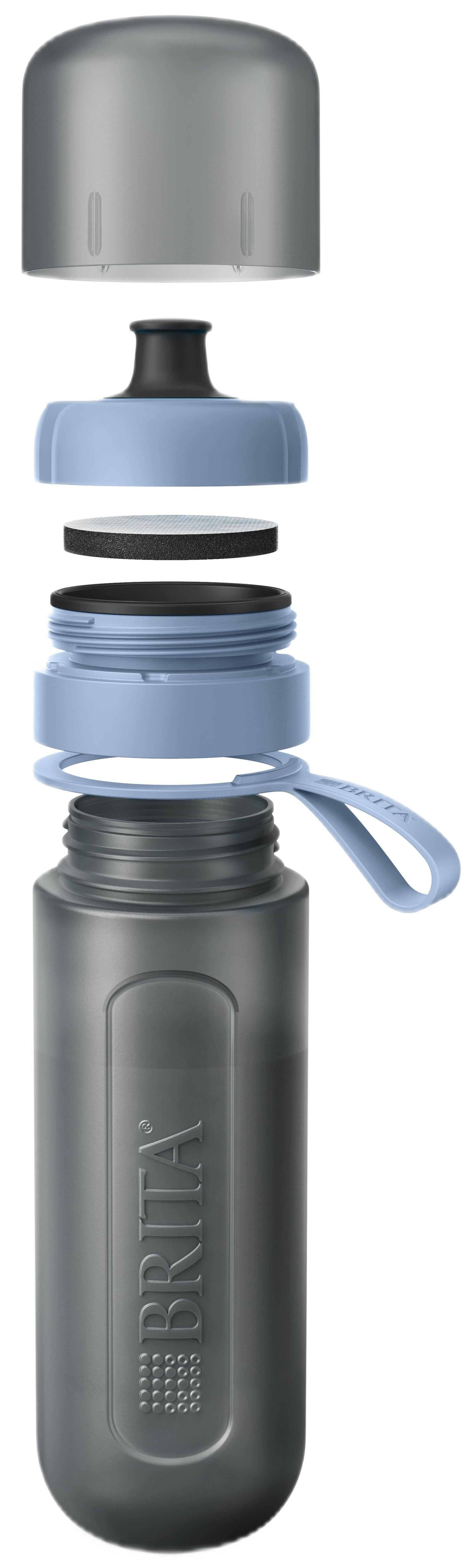 Brita BUTELKA Z FILTERM ACTIVE Pastelowy błękit