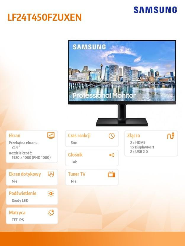 Monitor IPS