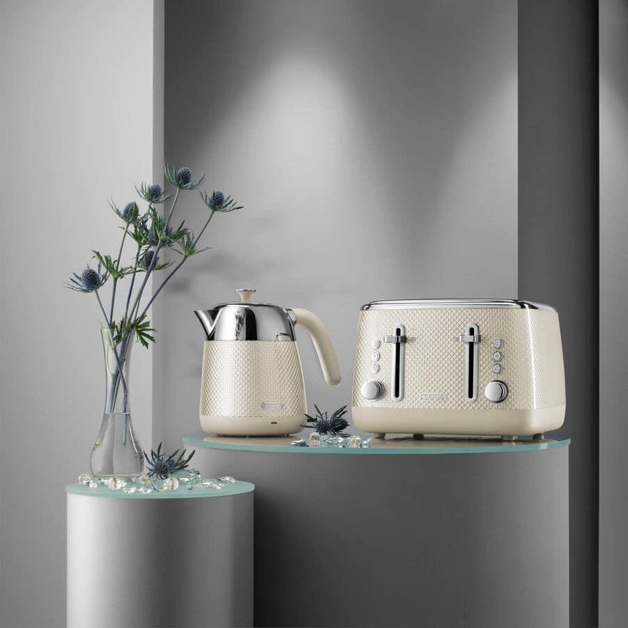 DeLonghi KBL2001.W