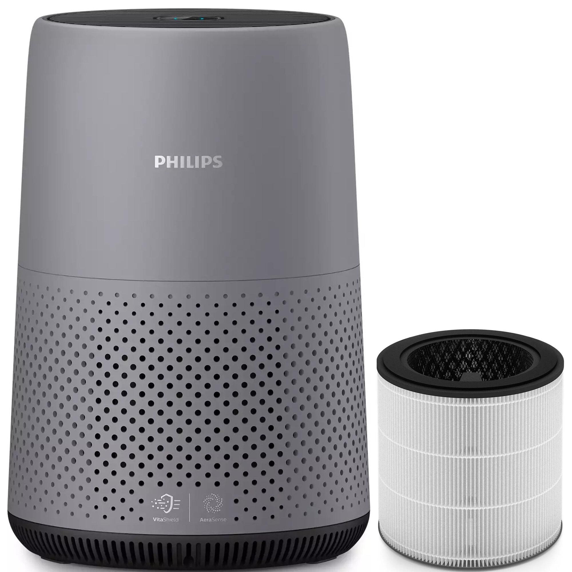 Philips OCZYSZCZACZ POWIET. PHILIPS AC0830/10