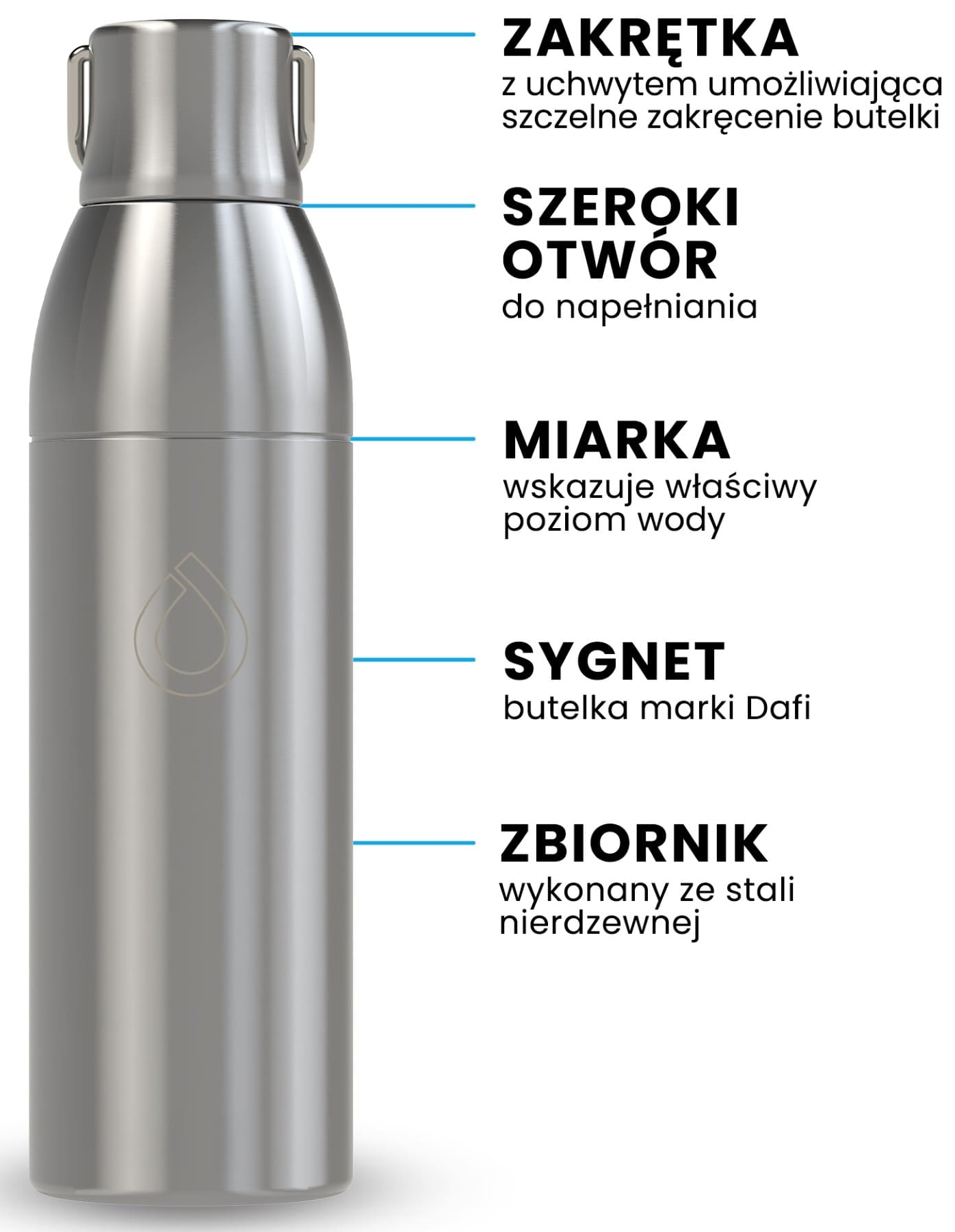 Dafi BUTELKA STEEL 0,9 DO SATURATORA - STAINLESS STEEL