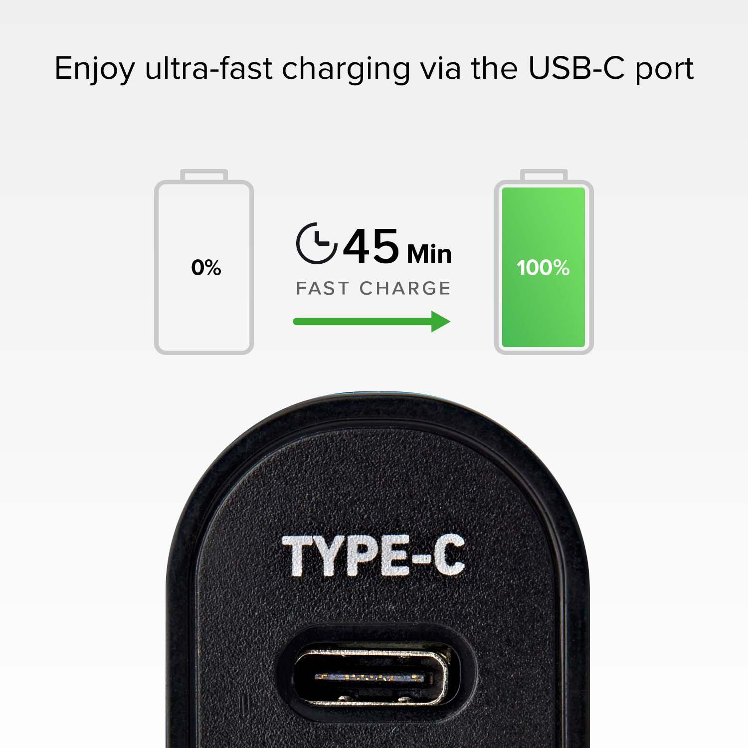 SBS Ładowarka samochodowa 12/24V 3100 mAh ultra fast charge, USB