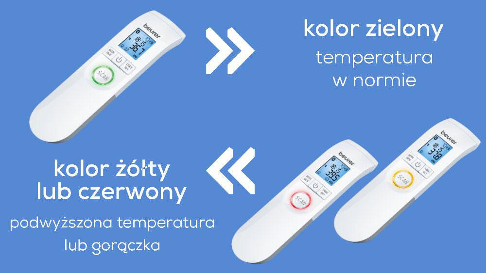 Beurer Beurer FT95 Termometr bezprzewodowy
