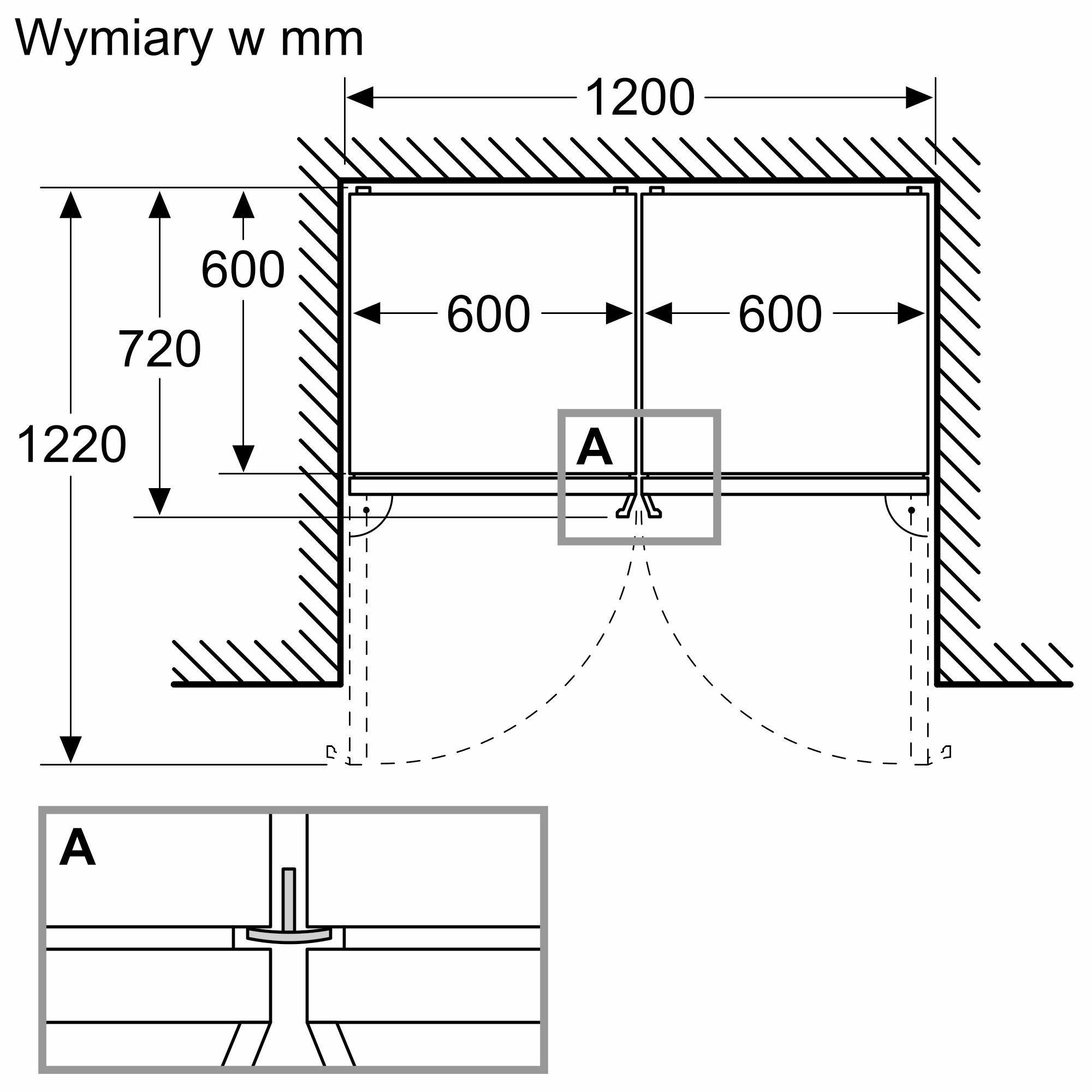 System MultiAirflow