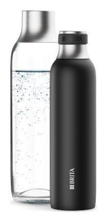 Wybór intensywności nasycenia