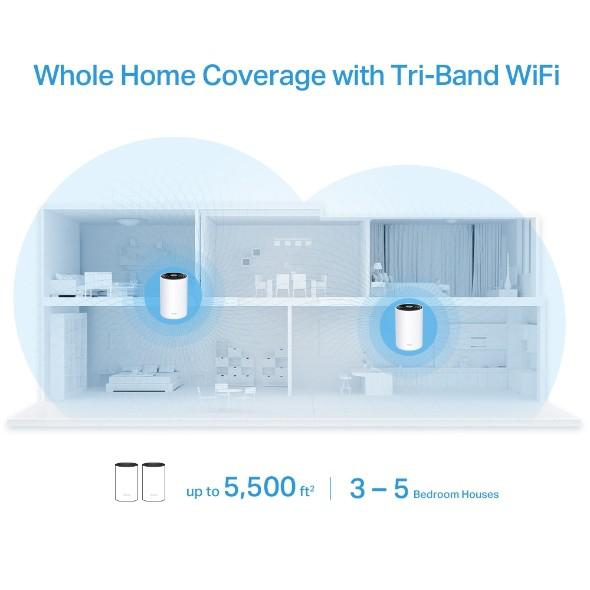 TP-Link Deco X68