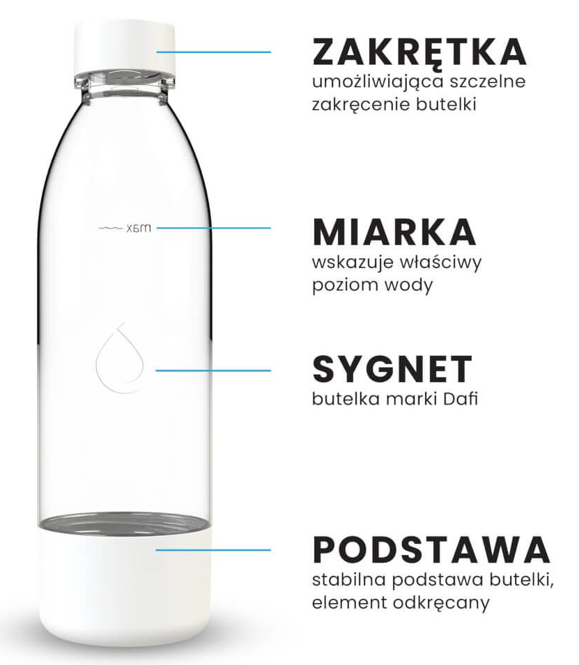 Dafi PushAir 2 butelki do saturatora Dafi 0,7 l białe
