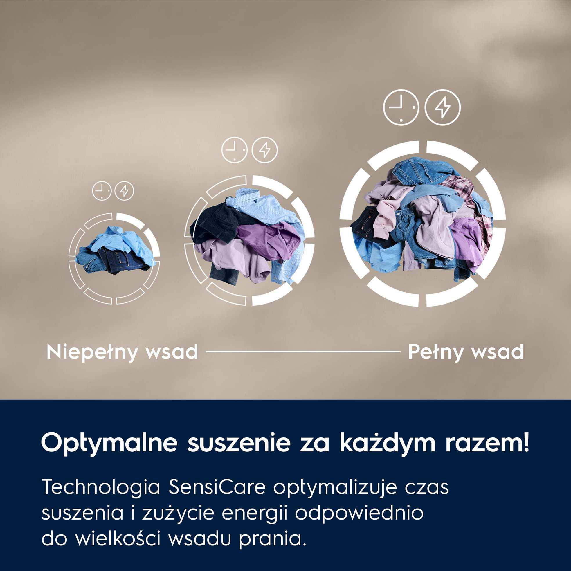 Wyjątkowy komfort suszenia