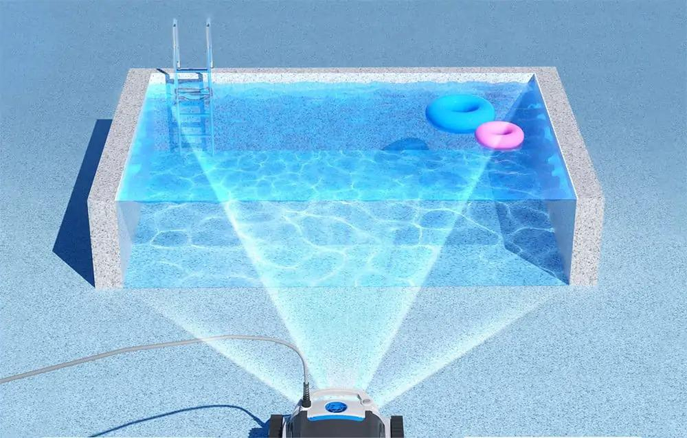 Wybot Przewodowy robot do czyszczenia basenów Wybot M1C