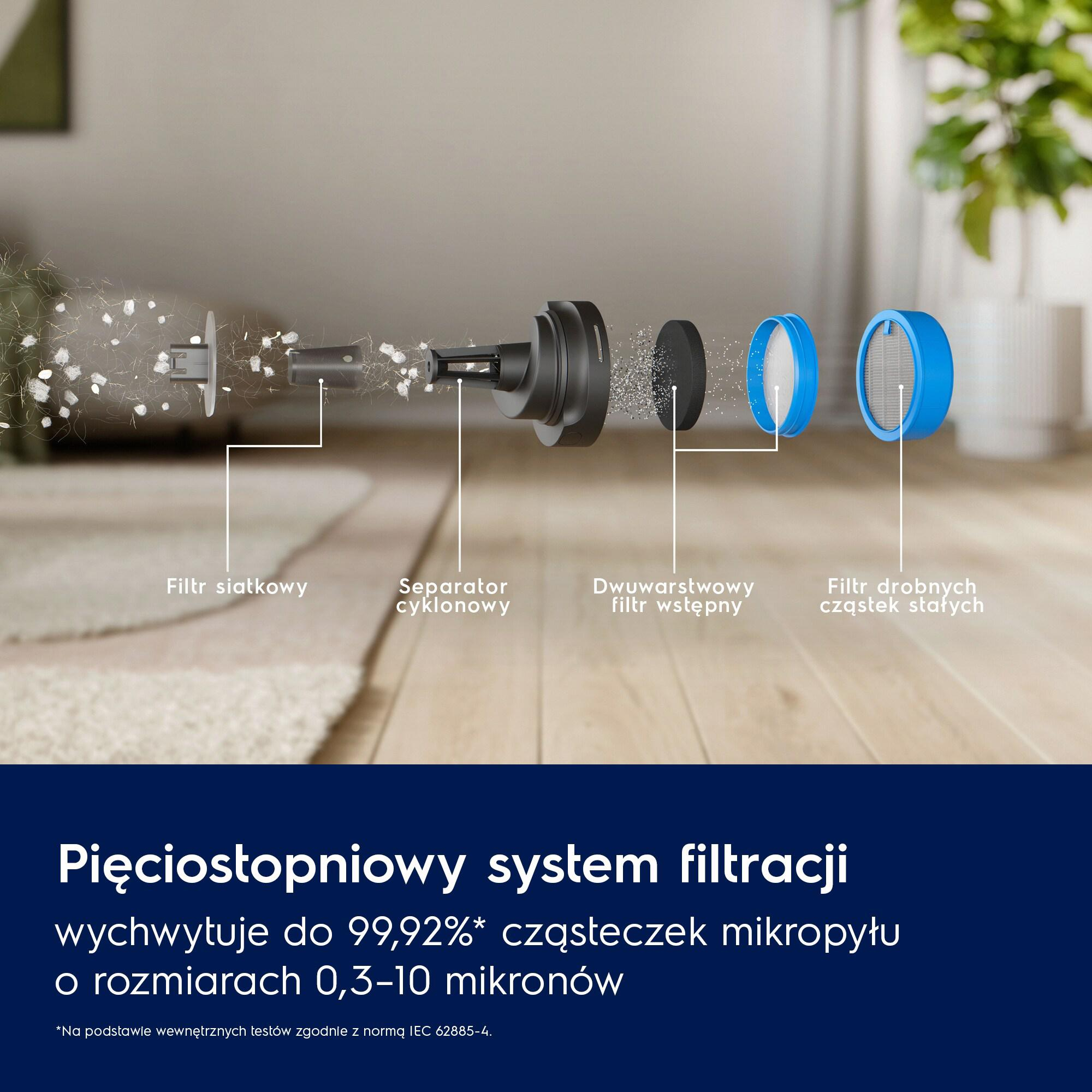 Electrolux Pionowy EP61AB21UG