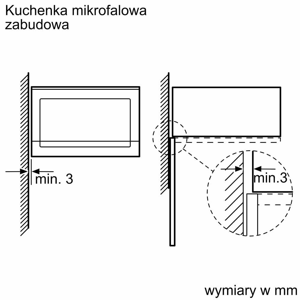 Programy automatyczne
