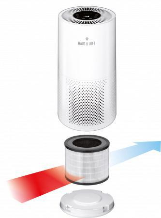 MPM Product OCZYSZCZACZ POWIET. HL-OP-11/WIFI HAUS & LUFT