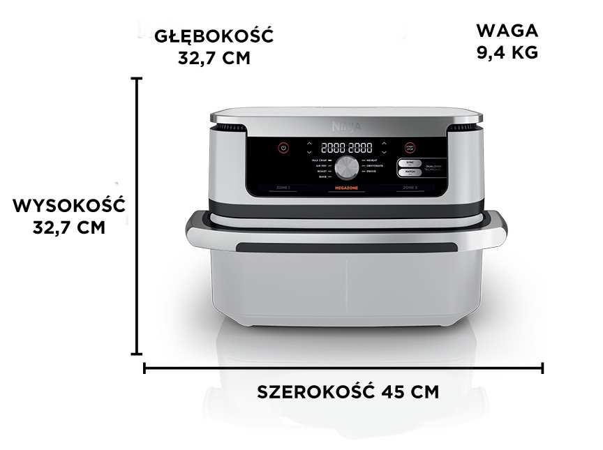 Wielofunkcyjność