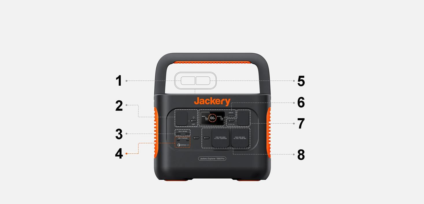 Jackery Stacja zasilania Jackery Explorer 1000 Pro EU