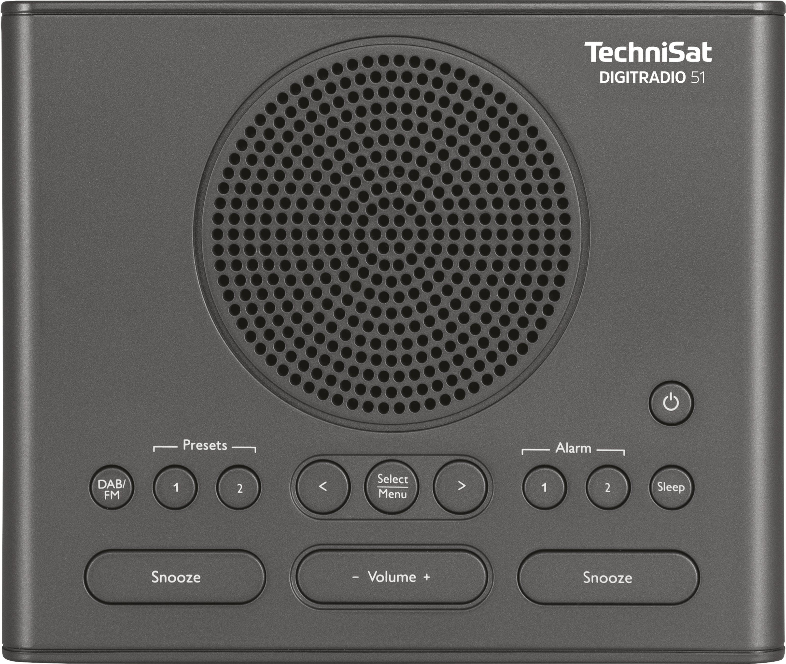 Wszechstronność odbioru radiowego