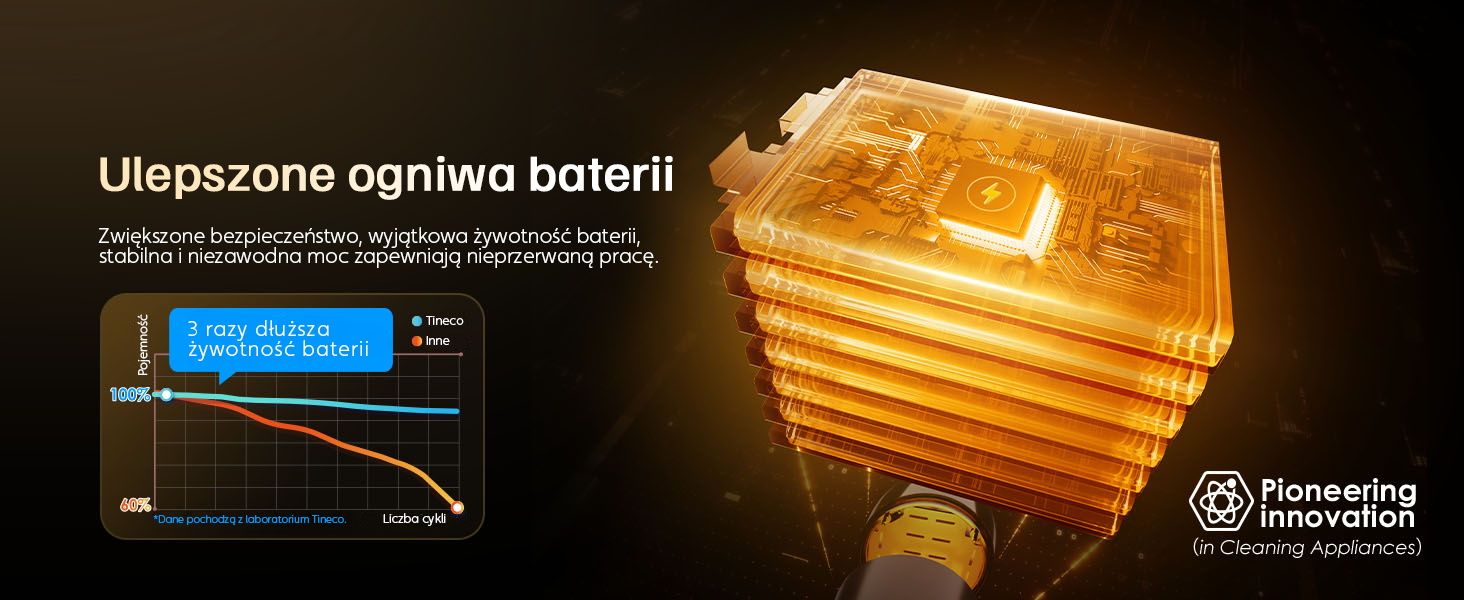 TINECO Odkurzacz myjący TINECO Floor One S5 Stretch Gold