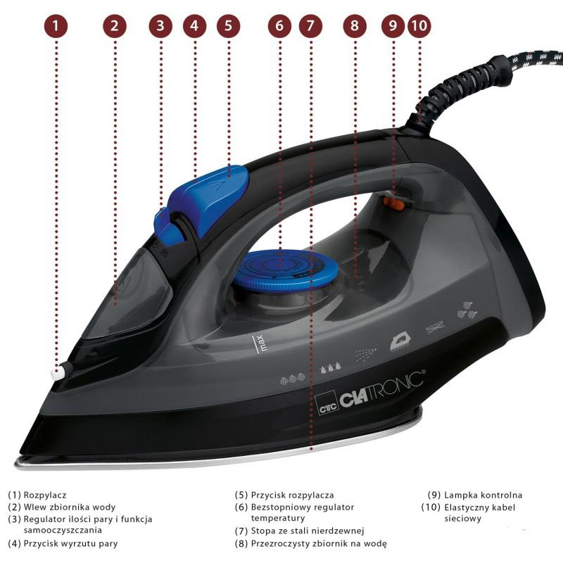 Clatronic DB 3703 1800 W