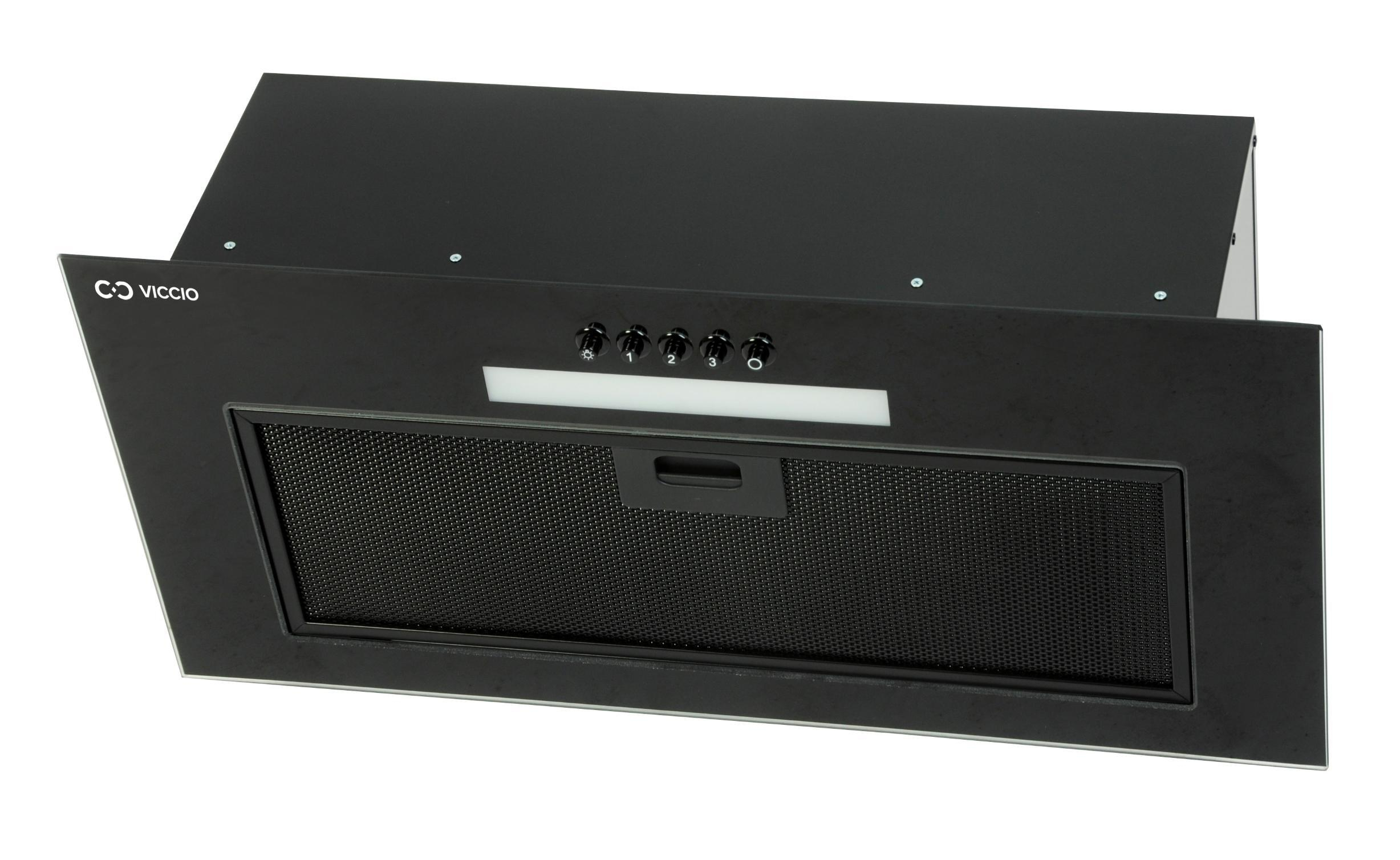 VICCIO NEO4