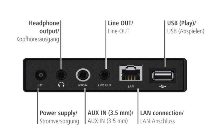 Hama RADIO INTERNETOWE IR110