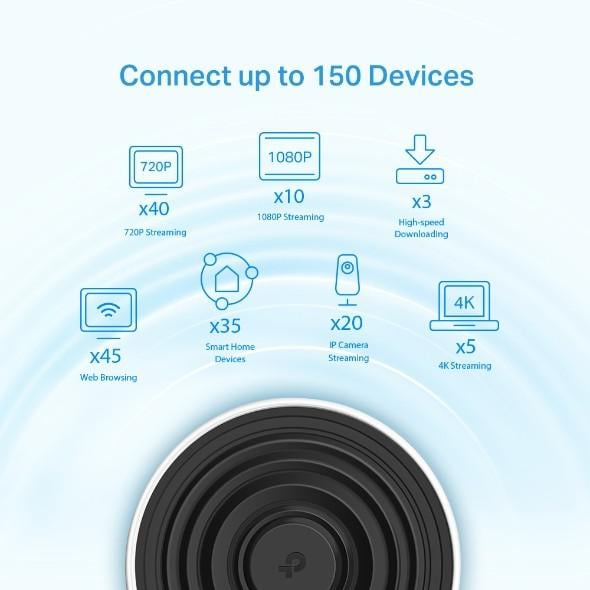 TP-Link Deco X68