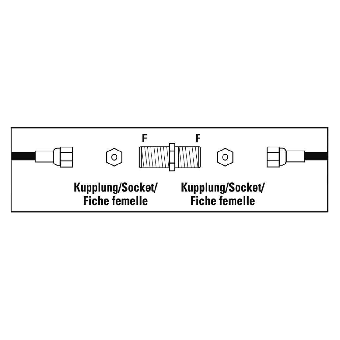 Hama ADAPTER 2X F-SOCKET #