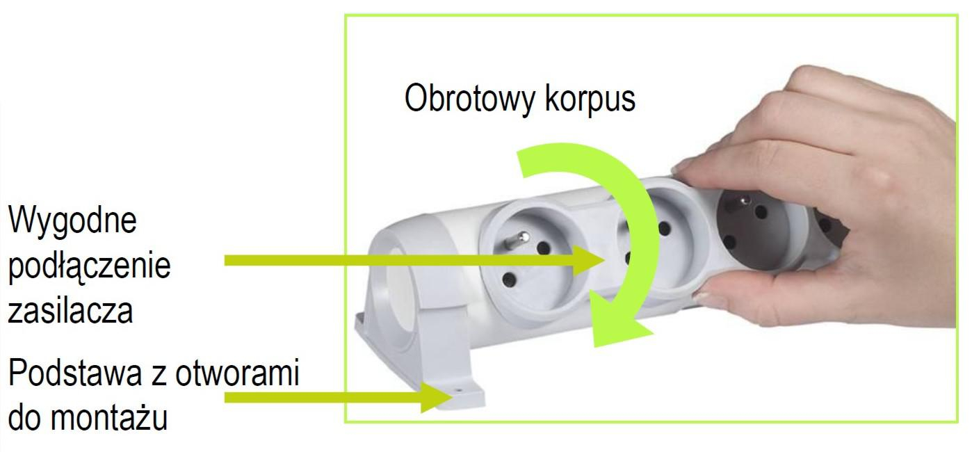 Legrand Listwa Antyprzepieciowa 4-gniazda