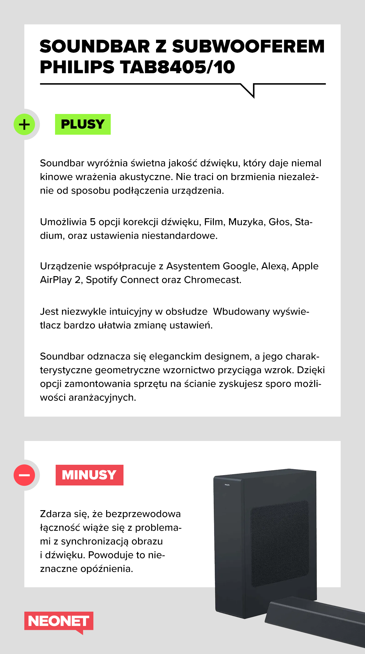 sounbar-recenzja-infografika