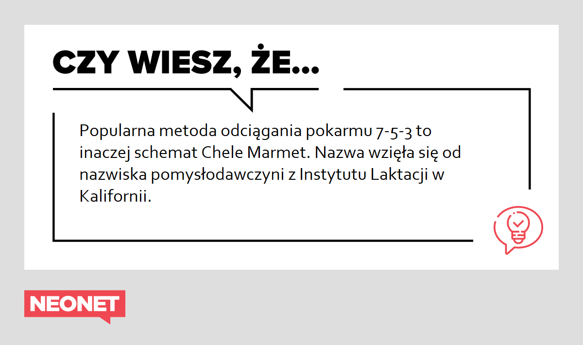 Ikonografika jaki laktator elektryczny kupic