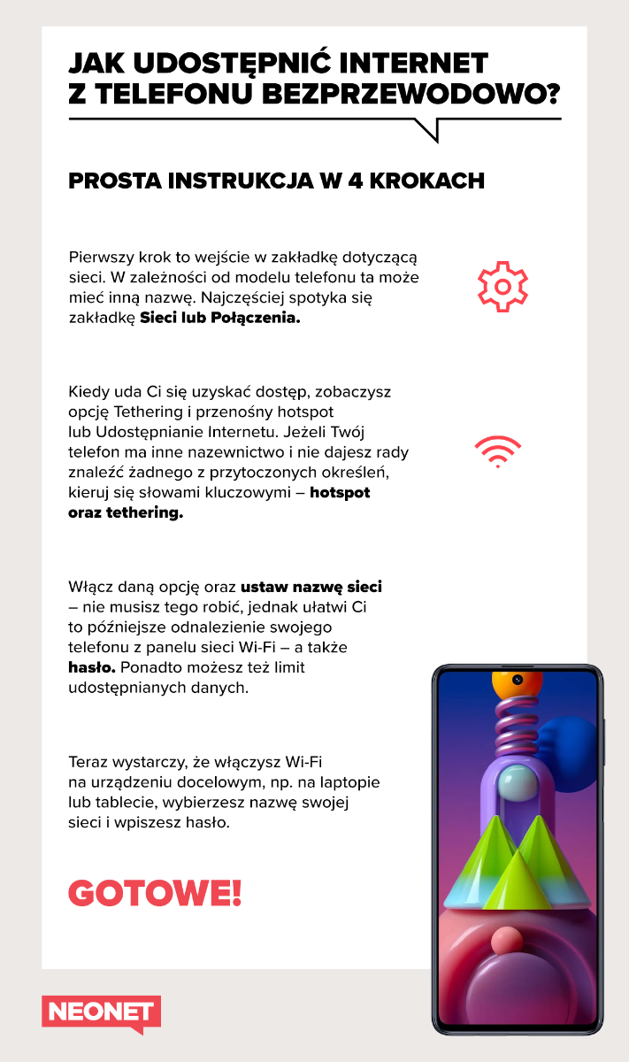jak-udostepnic-internet-z-telefonu-bezprzewodowo-grafika
