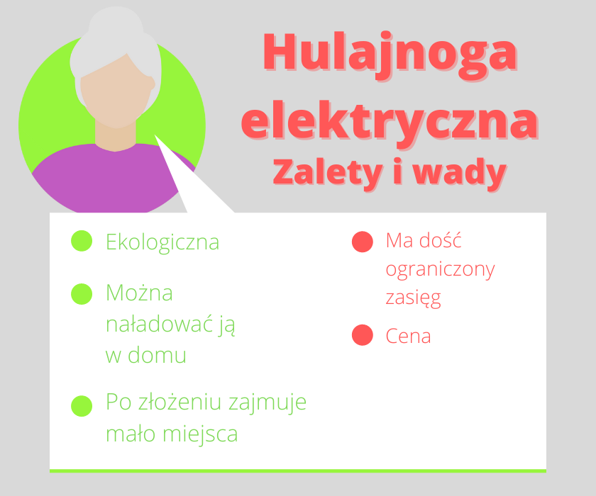 Infografika - wady i zalety hulajnóg elektrycznych
