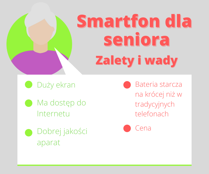 Infografika wady i zalety smartfona dla seniora