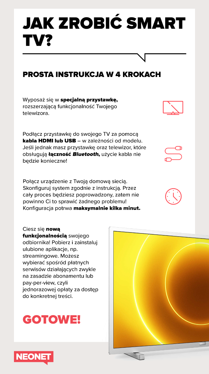 jak-zrobic-smart-tv-grafika