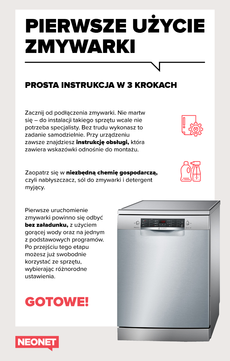 pierwsze-uruchomienie-zmywarki-grafika