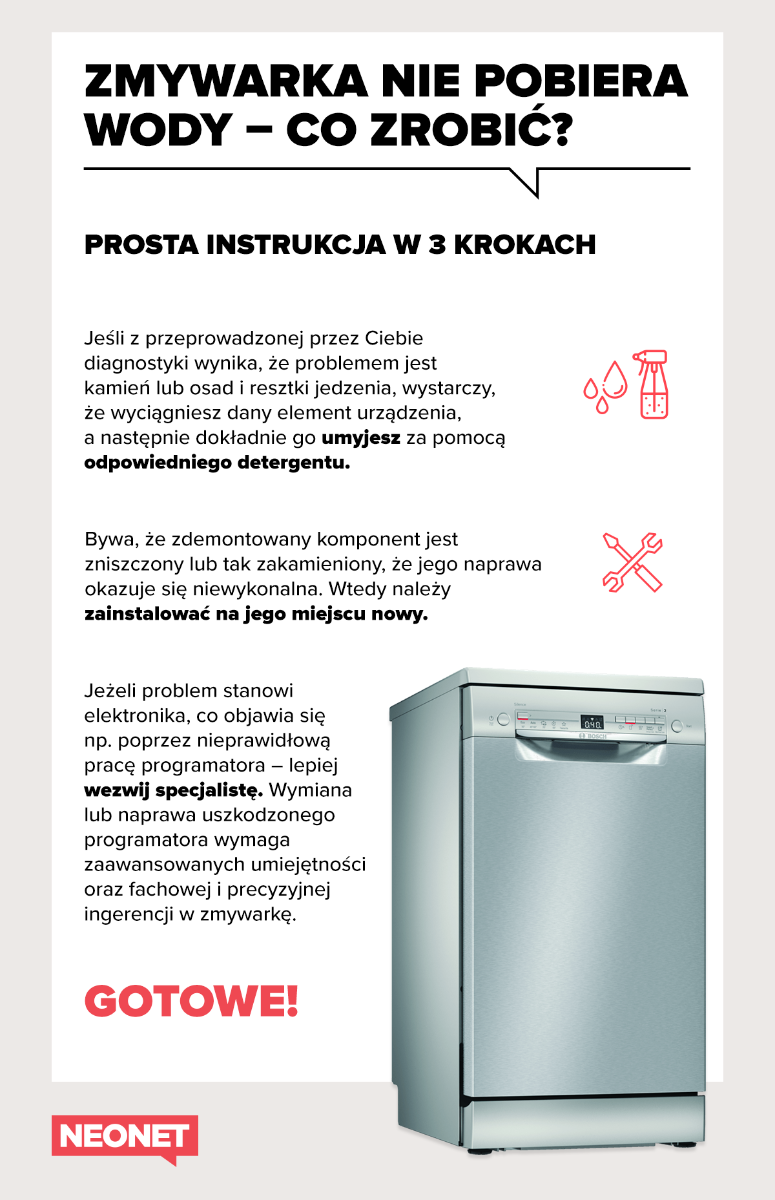 zmywarka-nie-pobiera-wody-grafika