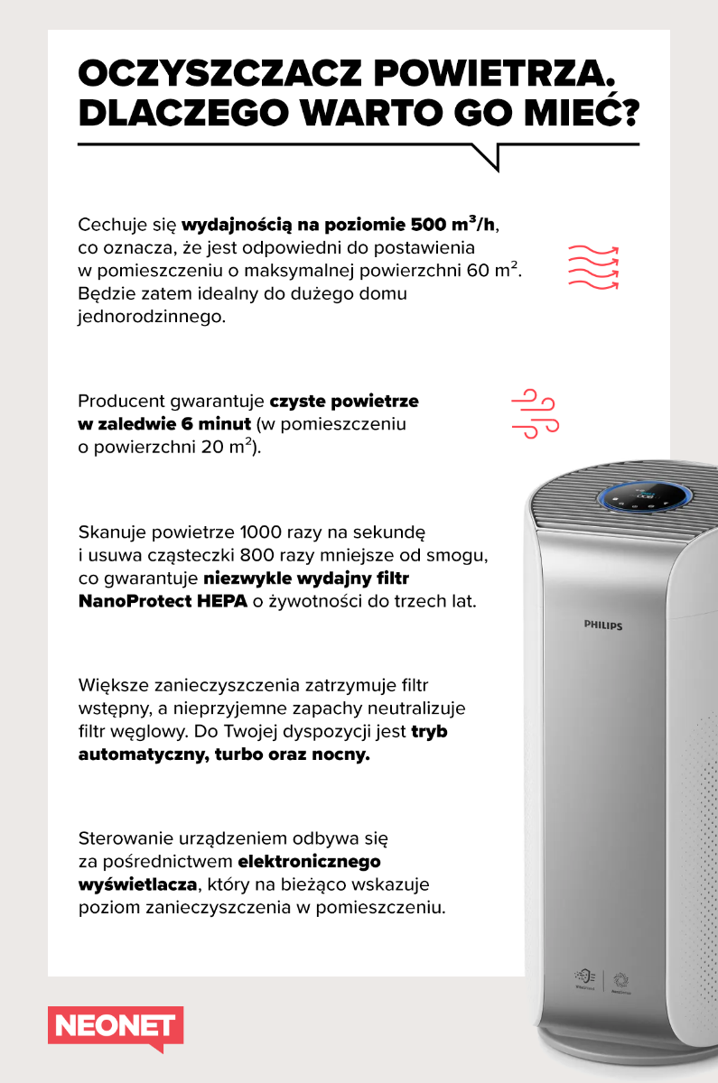 oczyszczacz-powietrza-zalety-grafika