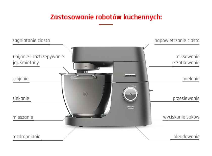 Planetarny robot kuchenny