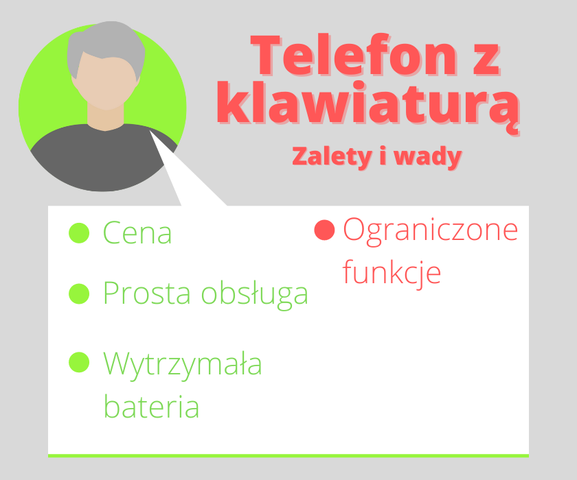 Infografika - wady i zalety telefonu z klawiaturą