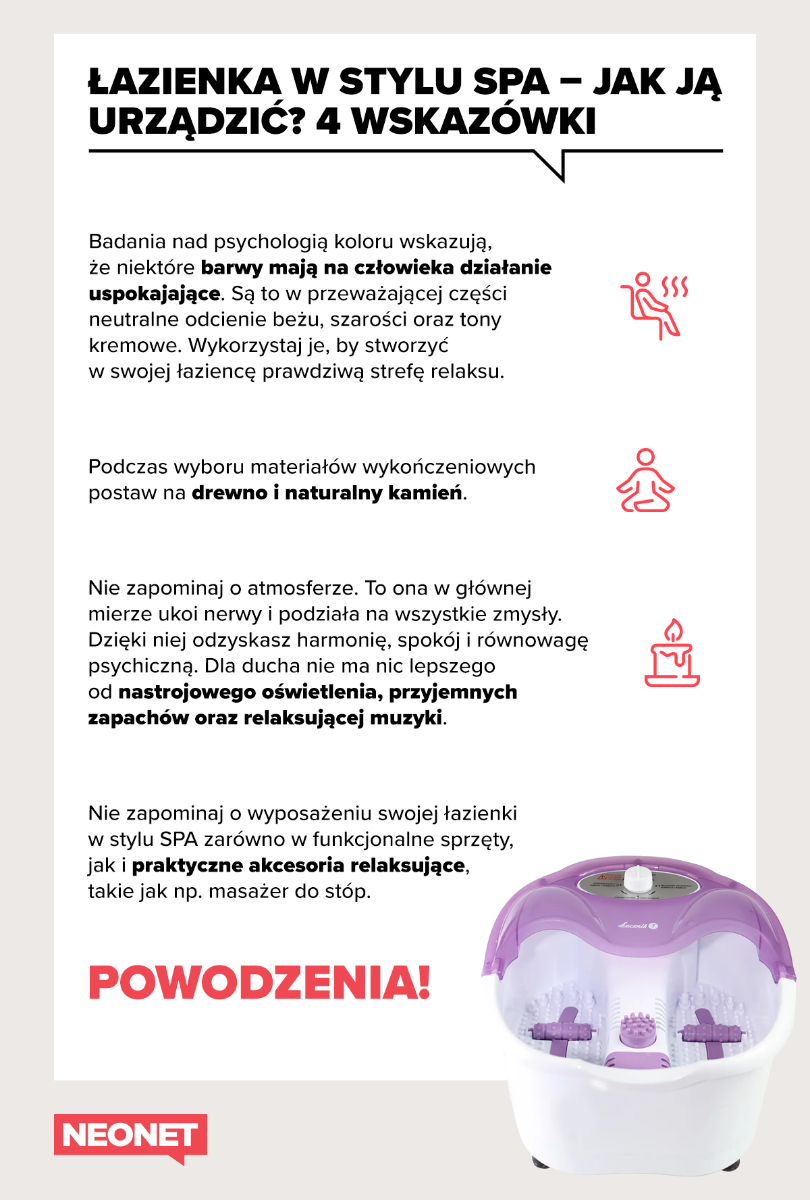 lazienka-w-stylu-spa-infografika
