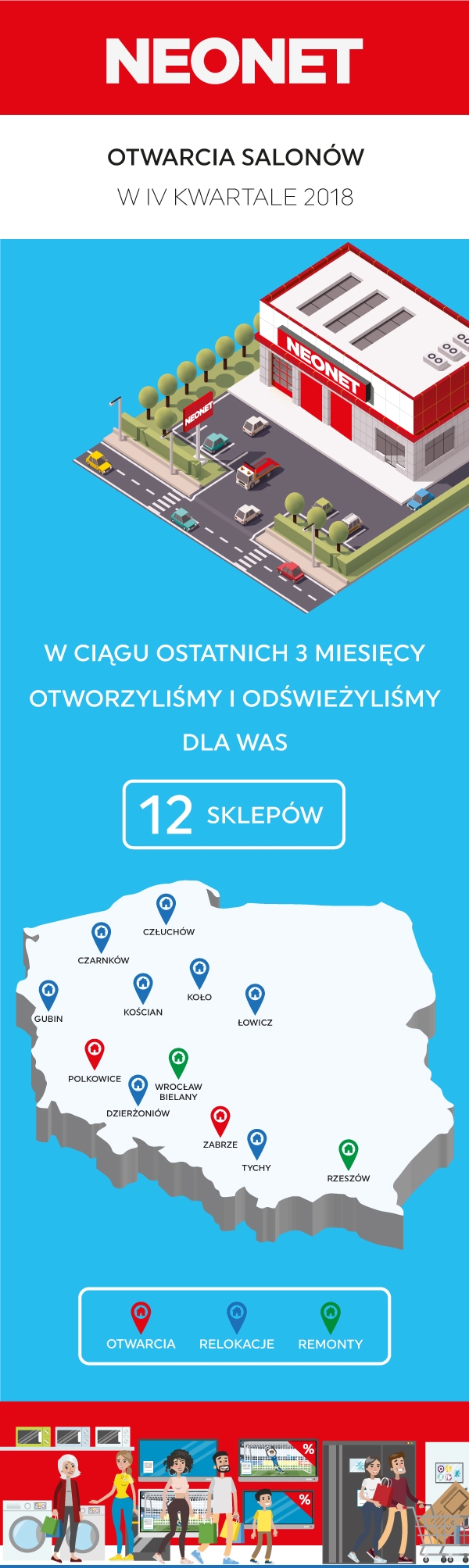 Otwarcia-IV-kwartal-2018-NEONET