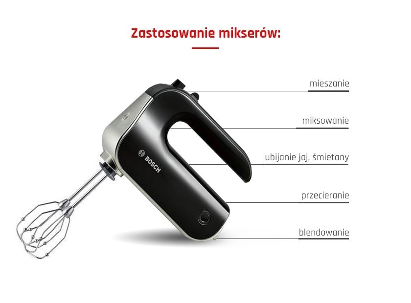Mikser