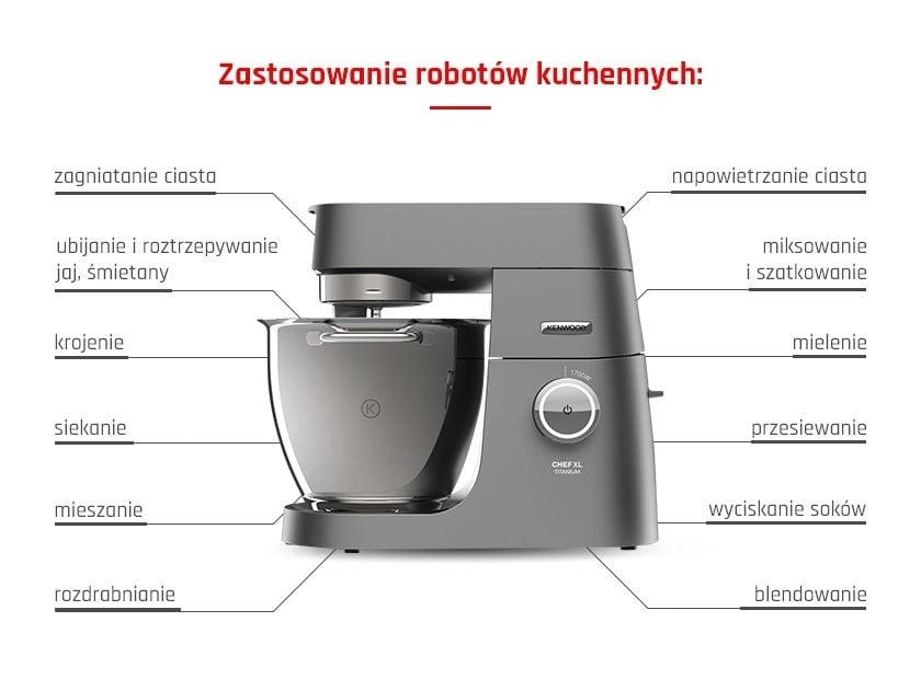 Robot kuchenny
