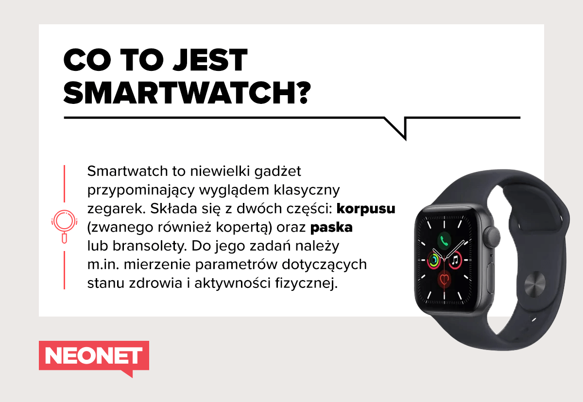co-to-jest-smartwatch-infografika