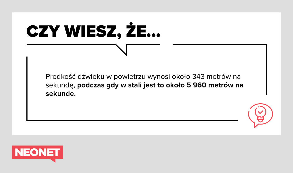 Ikonografika
