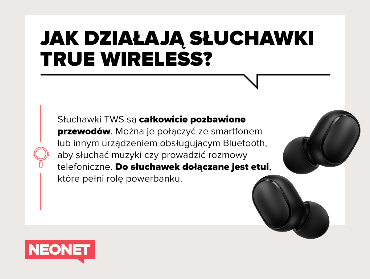 Infografika słuchawki