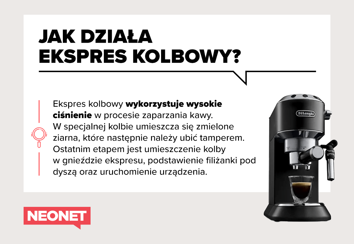 jak-dziala-ekspres-kolbowy-infografika