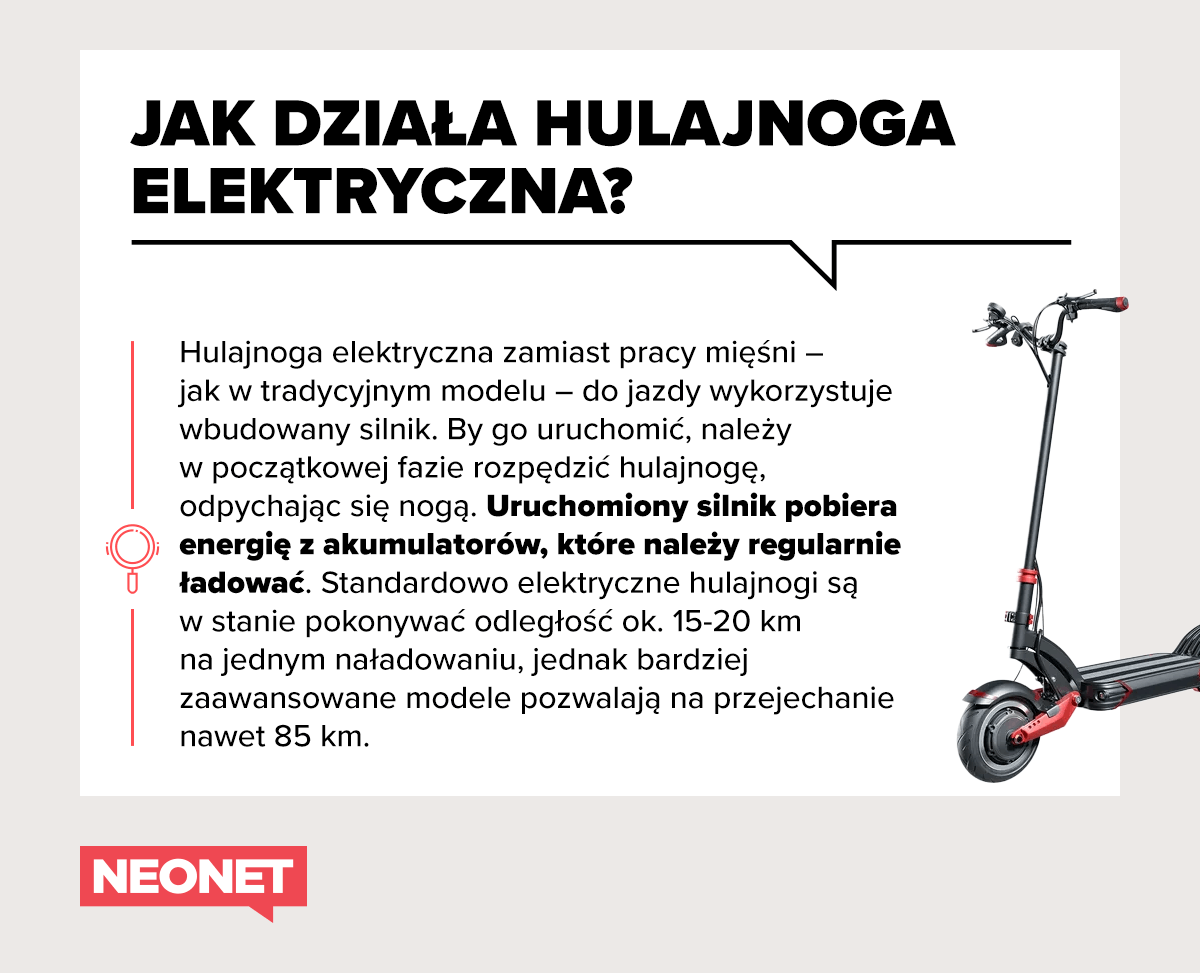 jak-dziala-hulajnoga-elektryczna-infografika