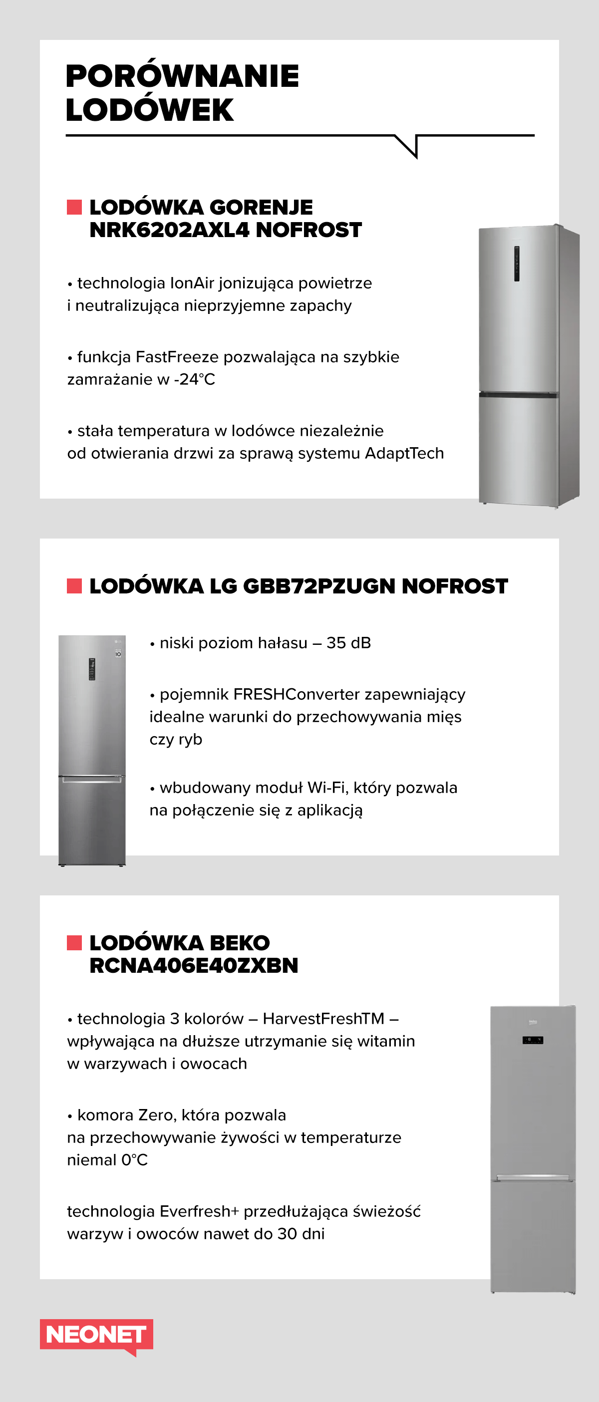 lodowki-porownanie-info
